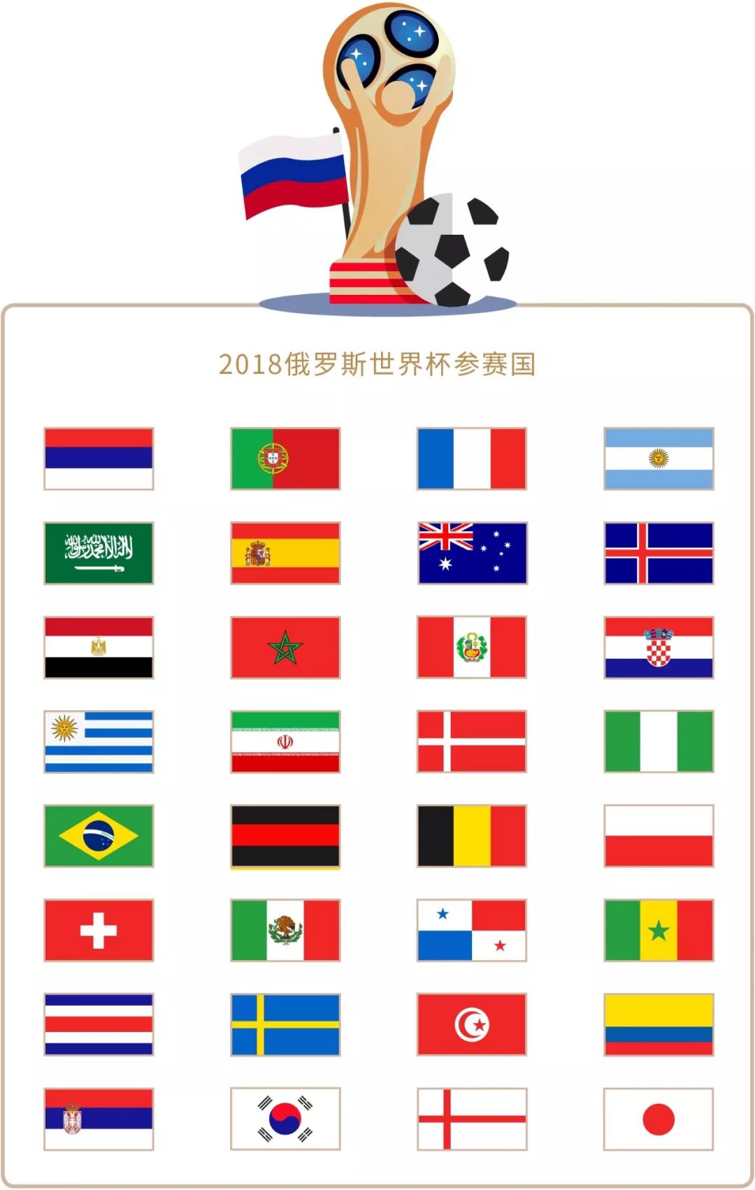 员的培养